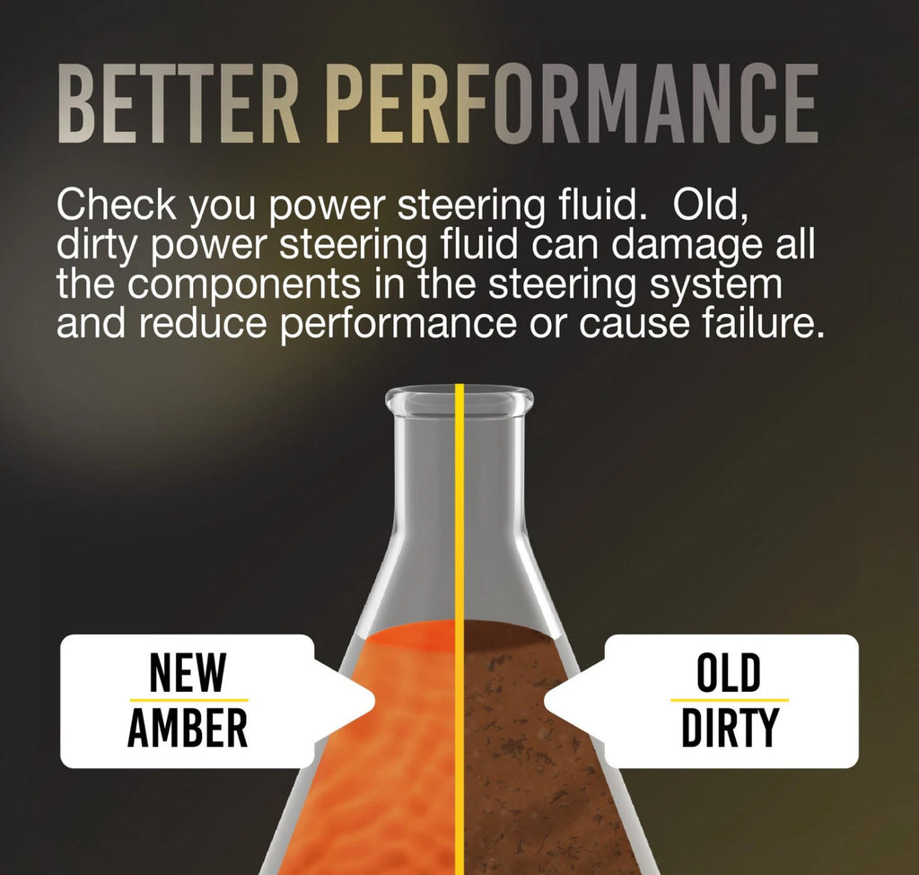 1 Quart Power Steering Fluid EDELMAN Universal Full Synthetic