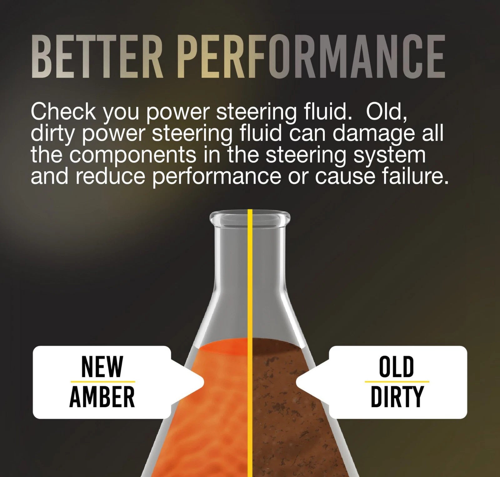 1 Quart Power Steering Fluid EDELMAN Universal Full Synthetic